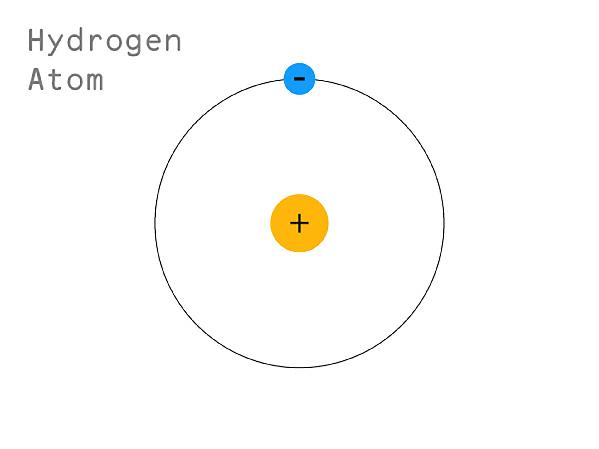 A hydrogen atom